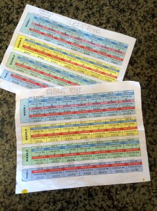 322 scheduled drops in 2 months.  normal.